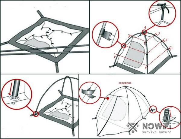Туристическая палатка: как собрать самостоятельно?